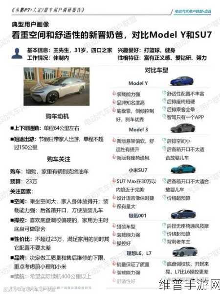 何小鹏感慨背后，雷军引领的手游激战与攻略数据深度剖析