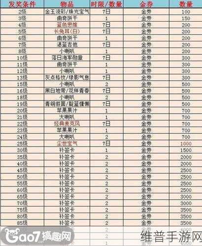 口袋妖怪青苔联盟任务深度攻略,解锁隐藏挑战与丰厚奖励