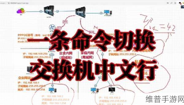 手游公司视角下的交换机维护攻略，常见故障、解决方法与性能优化