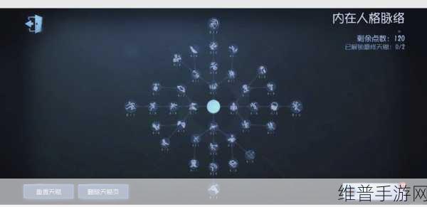 第五人格监管者隐士天赋加点全攻略