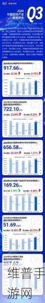 2024数据标注公司20强排行榜对手游公司的影响（附榜单）