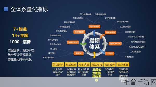 华为与北京友谊医院合作新纪元，手游公司如何借鉴医疗智慧化转型