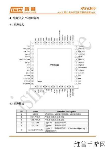 恩智浦半导体商用密码安全芯片认证，手游数据安全新保障