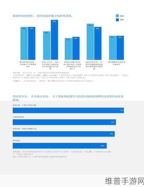 手游攻略数据揭秘，AI大模型与传统机器学习的差异