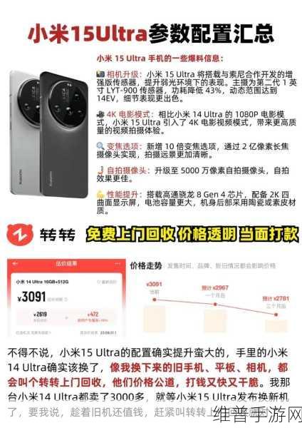 小米15 Ultra首曝，小米手机高端化能否冲顶，手游性能成关键考量
