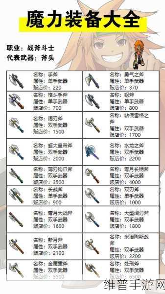 魔力时代活力护符全面深度解析及高效获取实用攻略