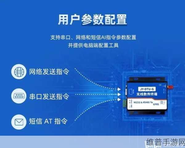 u-blox发布MAYA-W4模块，三频段通信如何引领手游物联网新纪元