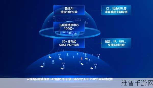 如何科学评估AI大模型在手游攻略数据中的应用效果