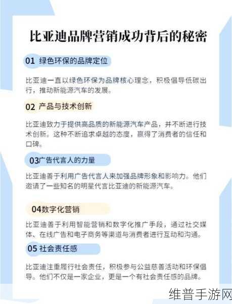 比亚迪成销冠背后的手游启示，真的不要利润了？策略揭秘