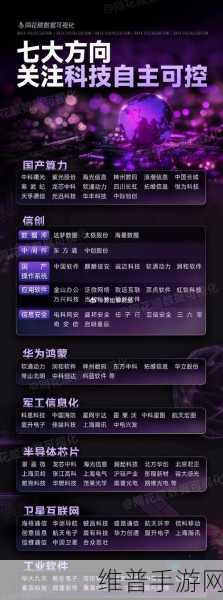 从替代到创新，国产CAN FD芯片如何助力手游公司数据攻略的持续突破