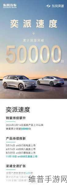 东风奕派月销破万背后的手游攻略启示，实力演绎跃迁式增速，引领市场新风潮！