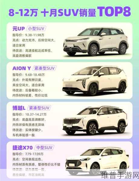 合资纯电SUV大降价，性价比凸显，手游玩家的购车新选择？