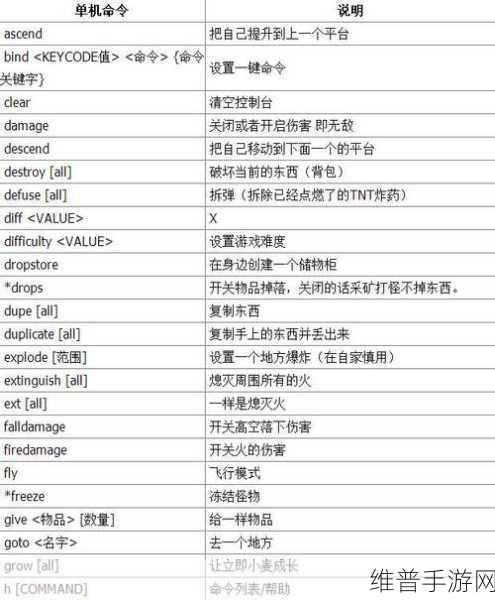 我的世界手游重生点设置全攻略，重生点输入指令一览