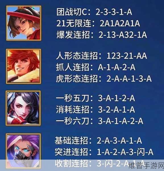王者荣耀,揭秘传说中的最强刺客前三排名