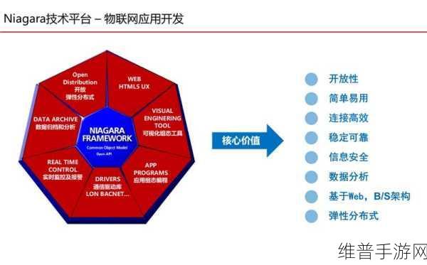 大华股份与中国铁塔携手，智慧物联技术为手游公司带来新机遇