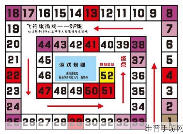 球球大作战飞行棋骰子使用全攻略，解锁游戏新乐趣
