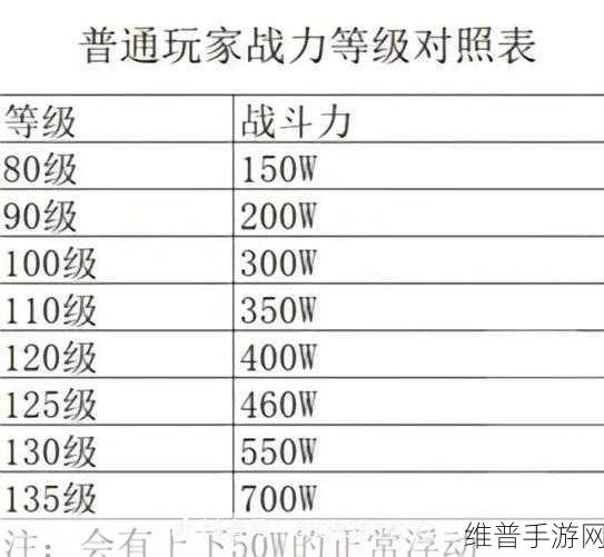 火影忍者手游深度攻略，探寻最强忍者与顶尖战力