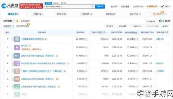 上汽等资本注入嘉兴微瑞光学，手游光电应用未来可期