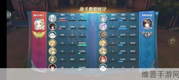 姬斗无双新手前期阵容搭配全攻略