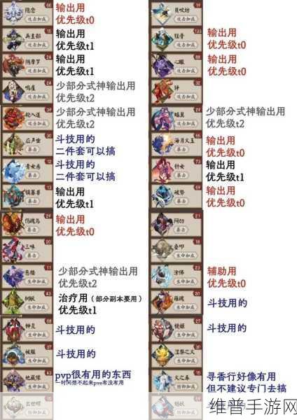 阴阳师御魂选择全攻略，优先级推荐与搭配策略