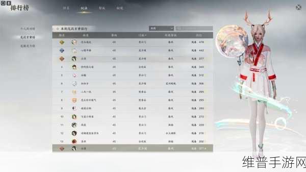 诛仙手游V0玩家突破1000W道法，最强V0攻略解析
