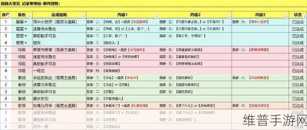 深空之眼幻霞过关策略与图文详解指南