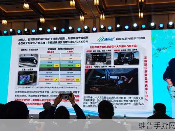 2025自动驾驶峰会前瞻，手游公司视角下的端到端技术变革与首批演讲嘉宾亮点
