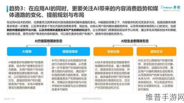 AI手机的现在与未来,全球市场规模将激增至54%,手游公司如何应对?