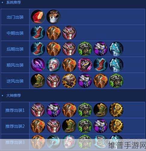 王者荣耀牛魔秒人出装深度解析与实战攻略
