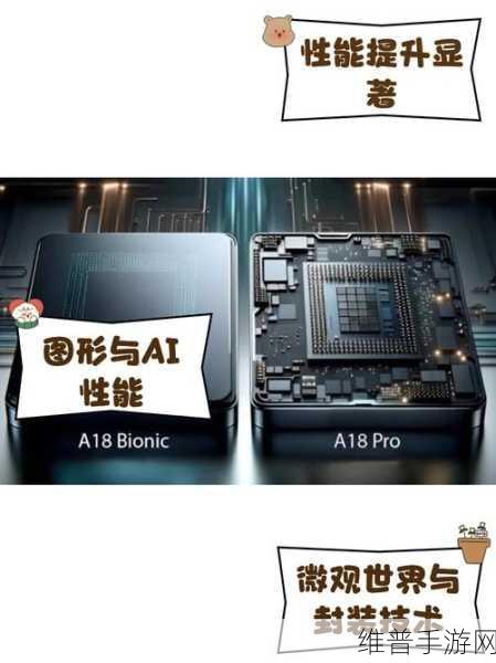 苹果A18 Pro芯片参数大揭秘,台积电N3P工艺助力手游新纪元