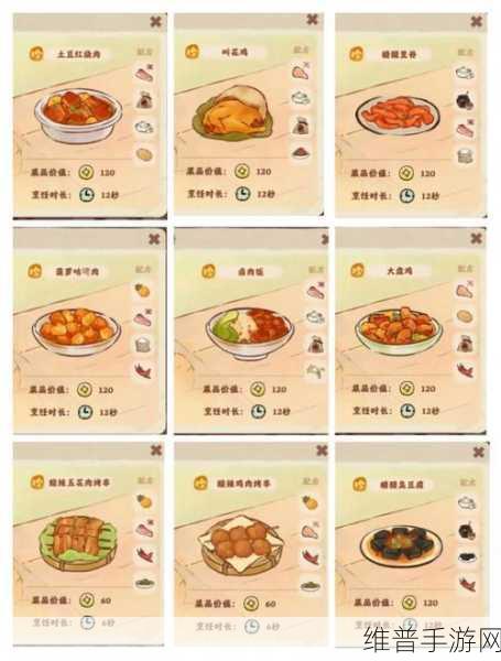 桃源深处有人家，腌鸡肉配方做法全攻略