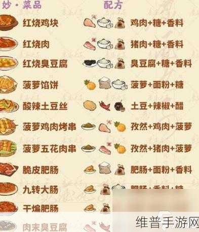 桃源深处有人家，腌鸡肉配方做法全攻略