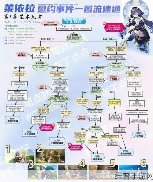 原神热砂之梦全流程详细图文攻略
