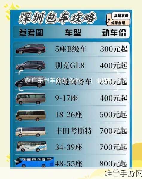 时光杂货店面包车获取全攻略，解锁你的移动宝藏