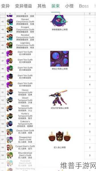 重生细胞5细胞怎么得全面介绍及攻略