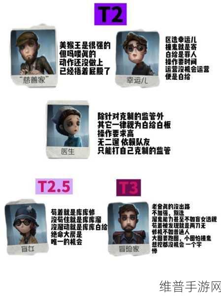 第五人格新手攻略，必买求生者角色推荐与深度解析