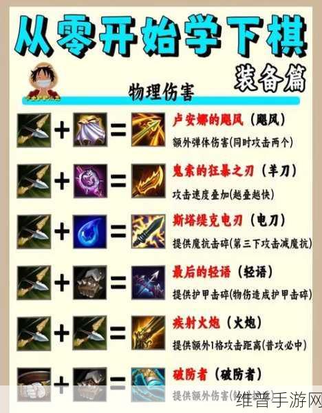 深度解析，金铲铲之战——拳头开发的疑问与手游攻略