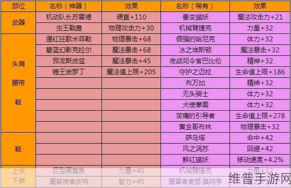 醉苍穹手游深度解析，独特玩法与特色魅力全揭秘
