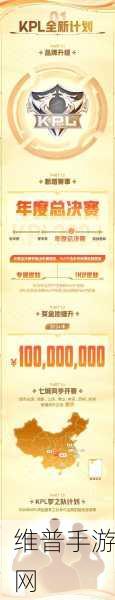 王者荣耀2024冠军赛奖金揭秘，KPL年度盛宴的豪华奖赏