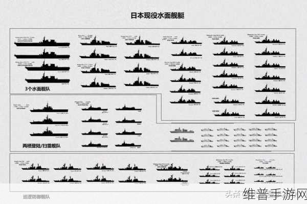 战舰少女建造公式全解析，揭秘最佳造船公式