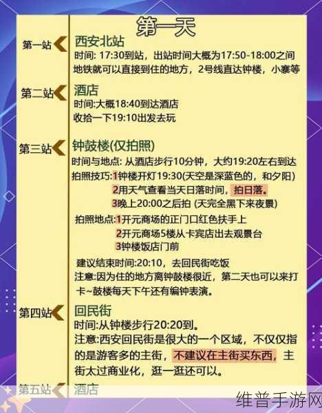 大唐双龙传广陵涧三星通关全攻略，揭秘资源管理在成功通关中的关键作用