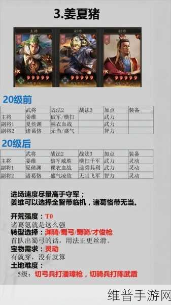 三国志战略版PK赛季开荒阵容战法搭配全攻略