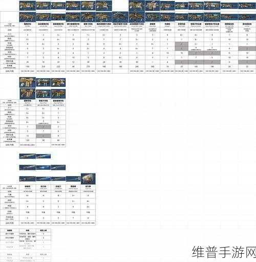 星际战甲手游深度攻略,解锁第二个专精的全面指南