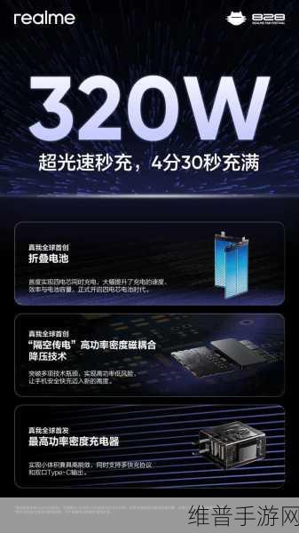 真我320W快充，手游界的性能革命，突破天际的续航体验！
