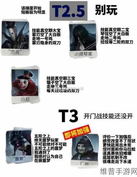 第五人格深度攻略，监管者出刀速度排名全解析