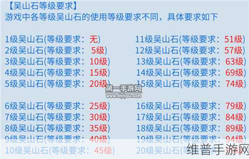 倩女幽魂手游魅者卡69级装备选择全攻略