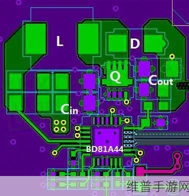 手游攻略数据优化，改善EMC存储环境的十大技巧