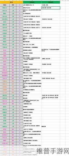 烟雨江湖隐藏武功秘籍大全,解锁江湖绝学的终极攻略