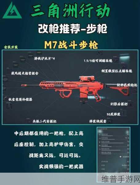 2024年三角洲行动大战场,最新强势武器推荐及深度性能分析