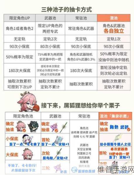 原神体力上限与体力机制全面解析